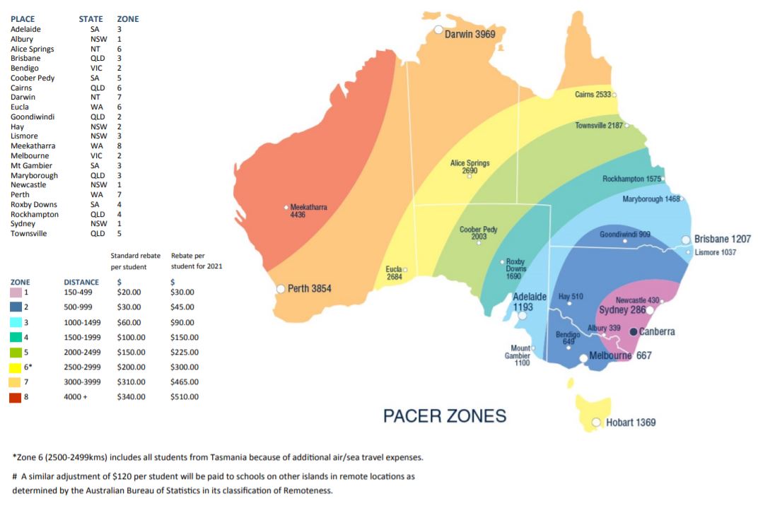 PACER-Zones.jpg